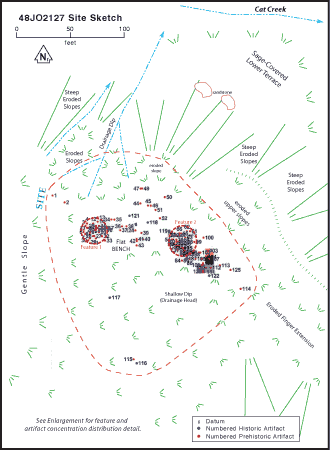 site map